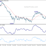 audusd20190930a1