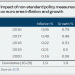 danske2019090663