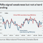 danske20190906w3