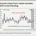 danske20190927w3