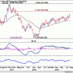 dxy20190907w1