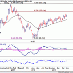 dxy20190928w1