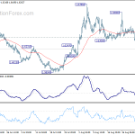 euraud20190905a1