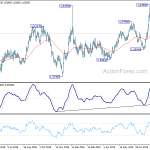 euraud20190905a2