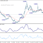 euraud20190906a1