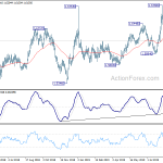 euraud20190906a2