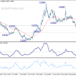 euraud20190909a1