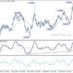 euraud20190909a2