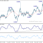 euraud20190910a2