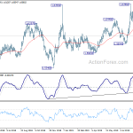 euraud20190911a2