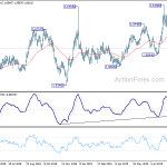 euraud20190912a2