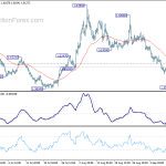 euraud20190913a1