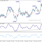 euraud20190913a2