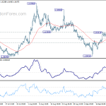 euraud20190926a1