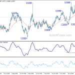 euraud20190926a2