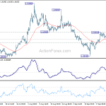 euraud20190927a1