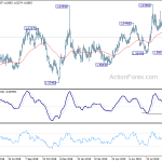 euraud20190927a2