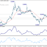 euraud20190928w1