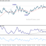 euraud20190928w3