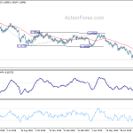 eurchf20190905a2