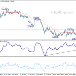 eurchf20190906a1