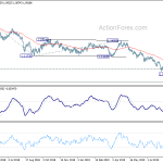 eurchf20190906a2