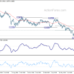 eurchf20190907w2