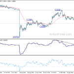 eurchf20190907w3