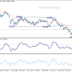 eurchf20190909a2