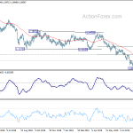 eurchf20190911a2