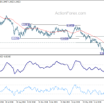 eurchf20190912a2