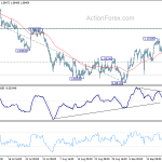 eurchf20190925a1