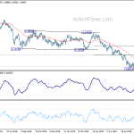 eurchf20190925a2