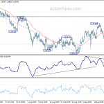 eurchf20190926a1