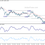 eurchf20190926a2