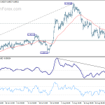 eurgbp20190905a1