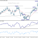 eurgbp20190905a2