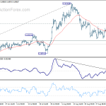 eurgbp20190906a1