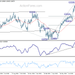 eurgbp20190906a2