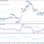 eurgbp20190907w1