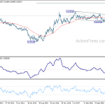 eurgbp20190907w3