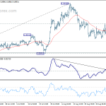 eurgbp20190909a1