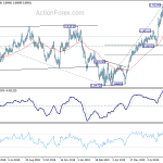 eurgbp20190909a2