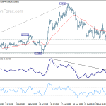 eurgbp20190910a1