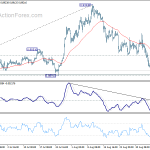 eurgbp20190911a1