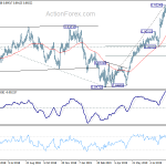 eurgbp20190911a2