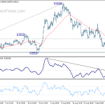 eurgbp20190912a1