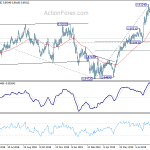 eurgbp20190912a2