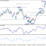 eurgbp20190913a2