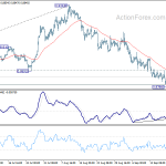 eurgbp20190925a1